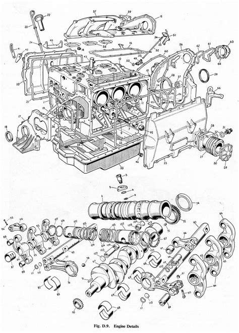 Commer Ts3 Engine Exploded View In 2021 Exploded View Old Lorries