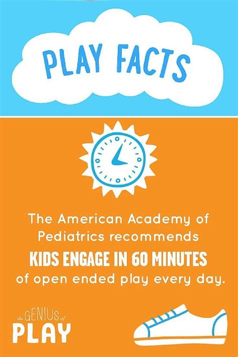 The American Academy Of Pediatrics Recommends That Children Spend At