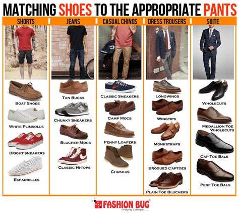 Matching Shoes To The Appropriate Pants Mens Dress Shoes Guide Mens