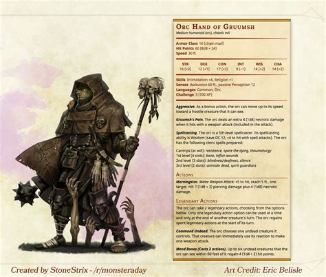 Dnd E Homebrew Stonestrix Monsters Dnd Orc Dnd E Homebrew D D Dungeons And Dragons