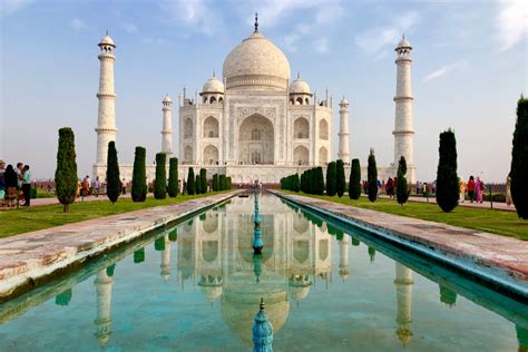 Best Places For Explore India