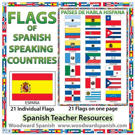 Spanish Speaking Country Research Images Frompo
