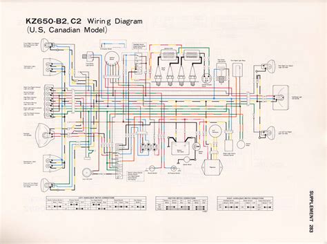 3d electrical wiring and harness design. KZ650.INFO - Wiring Diagrams