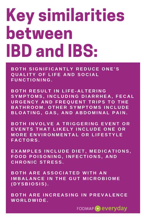 What If I Have Both Ibs And Ibd Fodmap Everyday