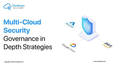 Multi Cloud Security Governance In Depth Strategies Youtube
