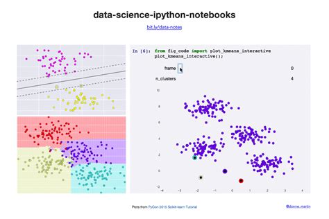 Data Science Ipython Notebooks Continually Updated Data Science Python Notebooks Deep Learning