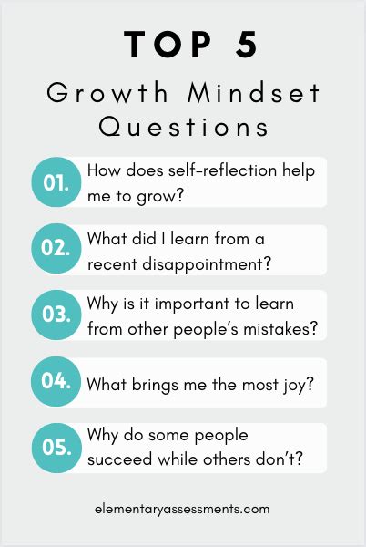 101 Growth Mindset Questions For Students