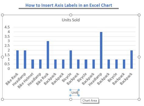 Excel Graph Axis Label Alignment Lewluv