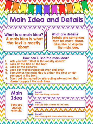 Main Idea And Details Anchor Chart 2nd Grade Calkins Nonfiction