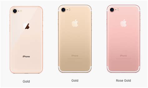 Apple Iphone 8 There Is No Rose Gold — Quartz