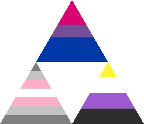 Bisexual Demigirl Nonbinary Triforce by Pride-Flags on DeviantArt