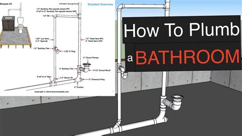 Here are a few bathtub drain schematics and bathtub plumbing diagrams. How To Plumb a Bathroom (with free plumbing diagrams ...
