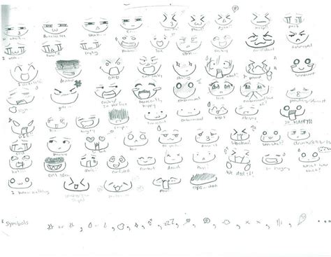 Chibi Expressions D 1st One By Imushu On Deviantart