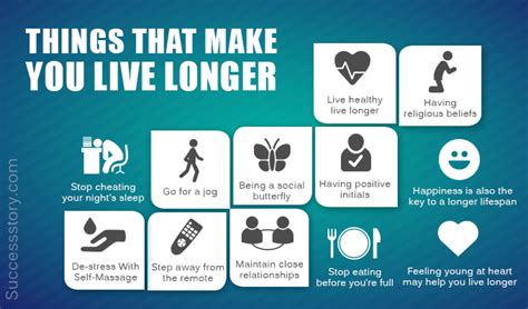 How To Live Longer Tips Plus An Infographic Self Help Daily