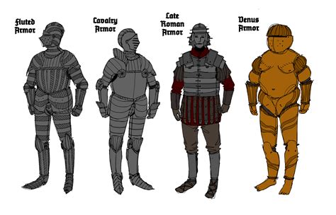 Armor Types Roman Armor Medieval Armor Armor