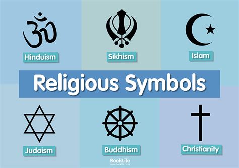 Free Religious Symbols Poster Booklife