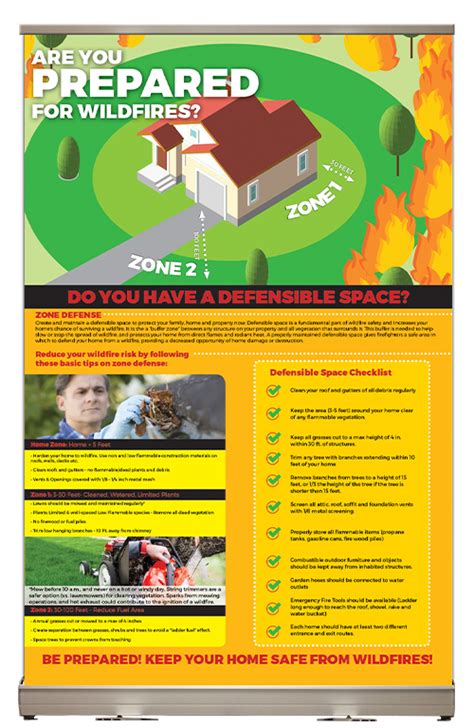 Prepare For Wildfires Tabletop Display Fire Safety For Life