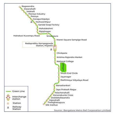 So Viel Plötzlich Schrägstrich Bangalore Metro Route And Timings
