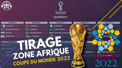 Les 10 pays qualifiés auront droit à un tirage au sort. ALGERIE, SENEGAL, MAROC, TUNISIE, MADAGASCAR...TIRAGE ...