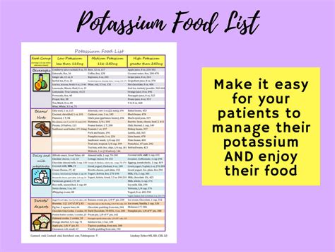 Maybe you would like to learn more about one of these? Potassium food list for those with CKD (chronic kidney ...