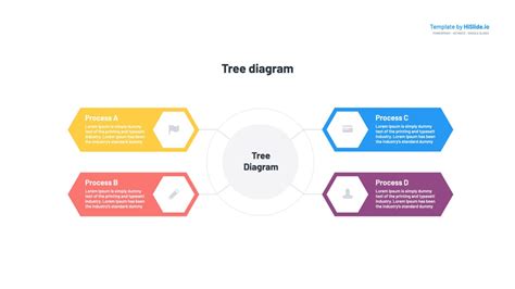 Ppt Tree Diagram
