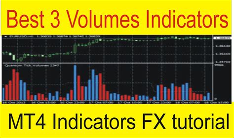 Best Top 3 Mt4 Volume Indicators Tani Forex Trading Indicator Tutorial