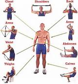 Bullworker X5 Exercises Workout Pictures