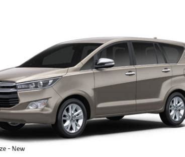 Toyota Innova Crysta Specifications |ET Auto