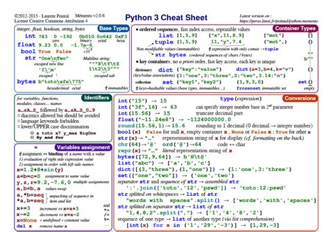 Top 10 Python Math Cheat Sheets Laptrinhx