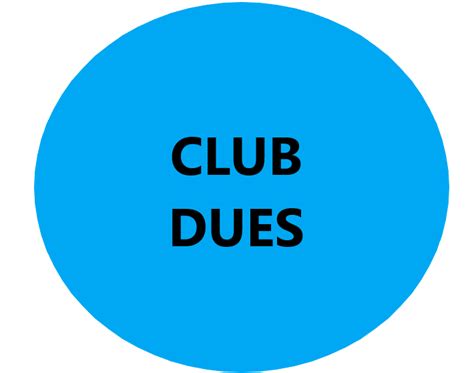 Club Dues - Force Volleyball Club Michigan