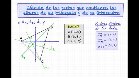 29 Cálculo De Las Rectas Que Contienen Las Alturas De Un Triángulo Y