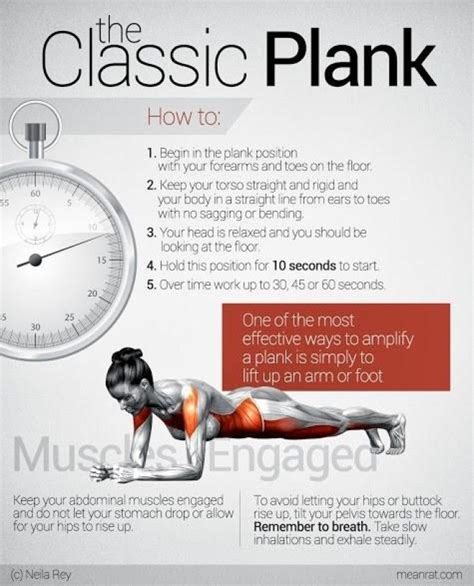 7 Things That Will Happen When You Start Doing Planks Every Day
