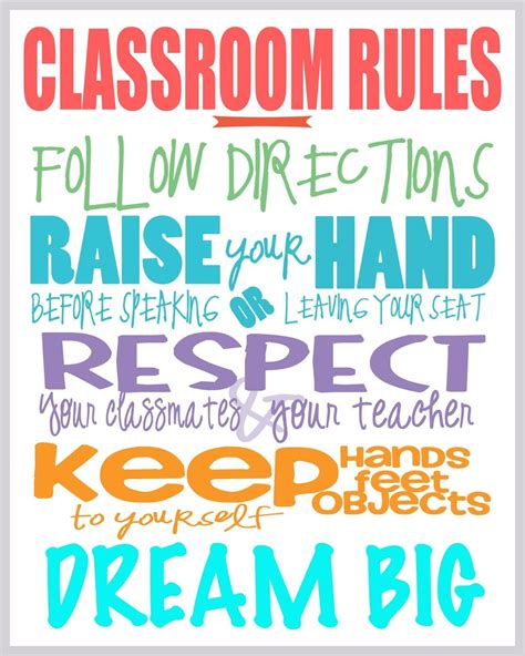 Classroom Rules Posters And Activities In 2020 Classr