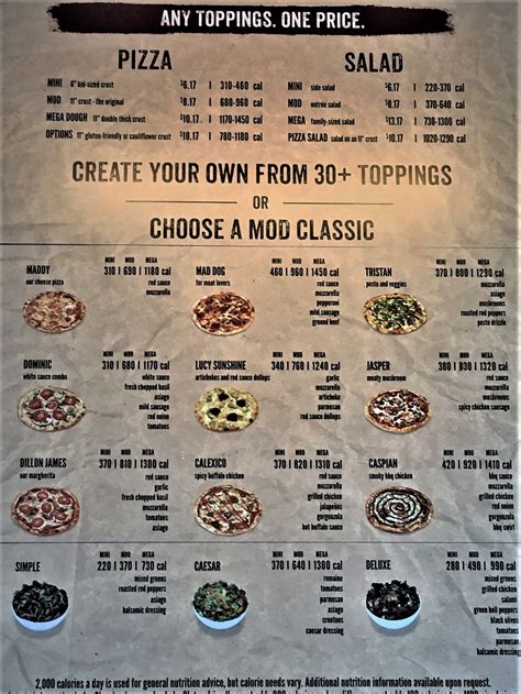 Have It Your Way At Mod Pizza A Review — Artsy Chow Roamer Pizza