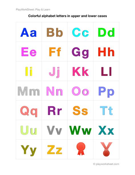 Alphabet Chart Lowercase Letters