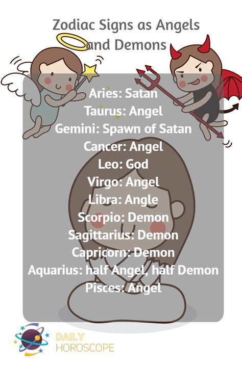 Signs As Angels And Demons Zodiac Signs Zodiac Astrology Zodiac