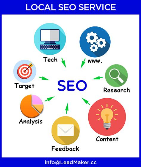 search