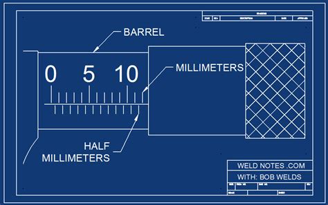 How To Read A Metric Micrometer