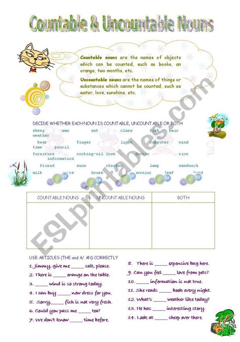 Countable And Uncountable Nouns Esl Worksheet By Mimika