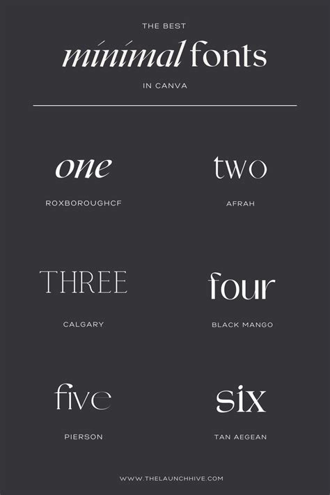 Top Minimal Fonts In Canva The Launch Hive Graphic Design Fonts Aesthetic Fonts Minimal Font