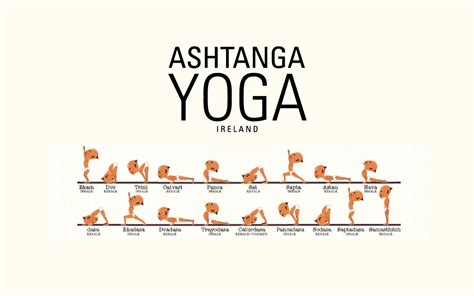 A Brief Guide To Ashtanga Vinyasa Yoga Franchise Guide Hq Uk