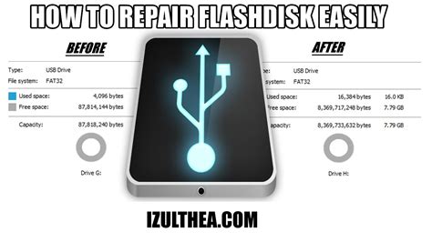 How To Repair Usb Flashdisk By Izulthea Youtube
