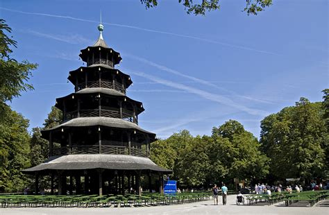 Die bezeichnung rührt von den englischen landschaftsgärten, die bei der gestaltung des geländes als vorbild dienten. Englischer Garten - Urban Park in Munich - Thousand Wonders