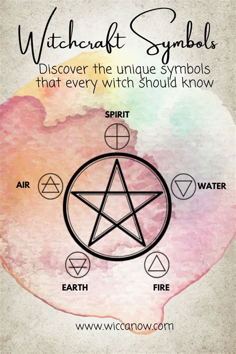 26 Unique Witchcraft Symbols To Boost Your Magick Witchcraft Symbols