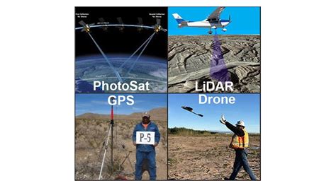 Comparison Of Photosat Lidar Drone And Gps Surveying
