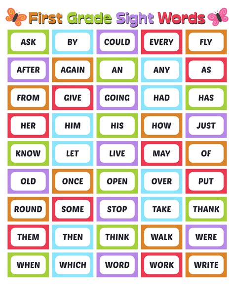 First Grade Word List Printable