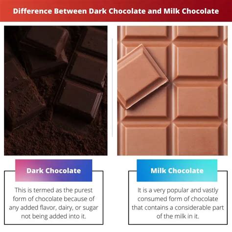 Dark Chocolate Vs Milk Chocolate Difference And Comparison