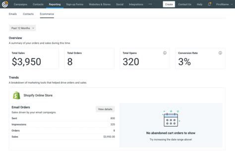 Email Marketing Metrics Measuring Success Beyond Open Rate