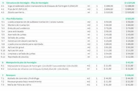 Conozca todas las ventajas de la construcción modular. Sample Excel Templates: Descargar Presupuesto Excel Gratis