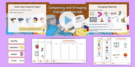 Humanly Constructed Materials Interactive Word Mat Activity